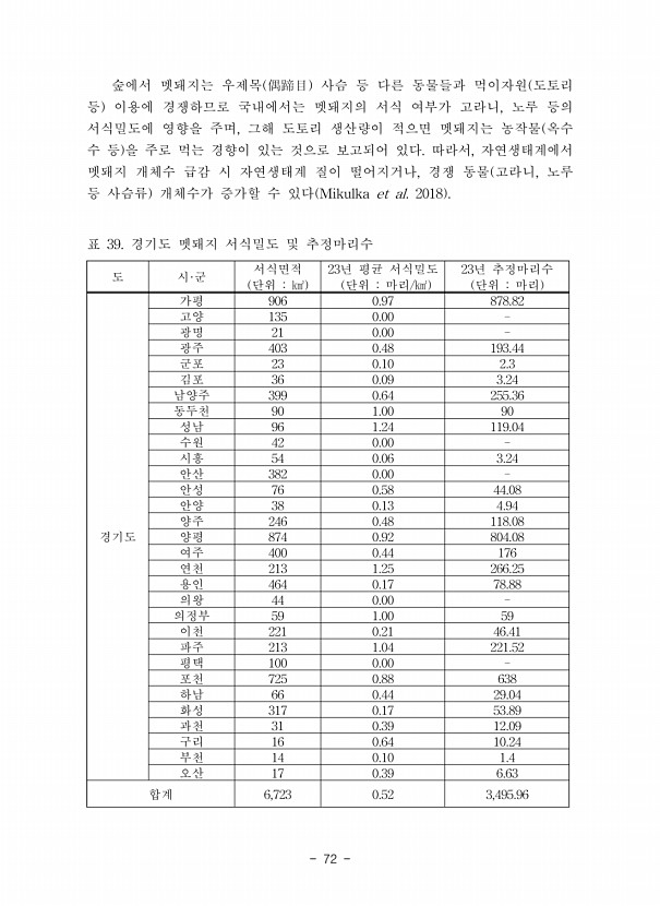 72페이지