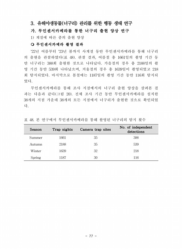 77페이지
