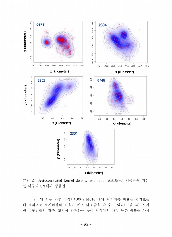 83페이지