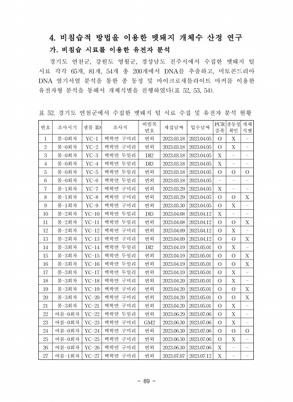 89페이지
