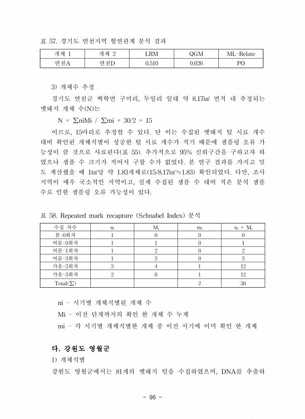 96페이지