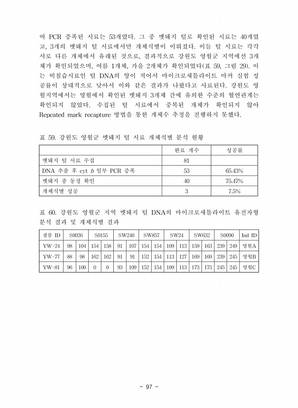97페이지