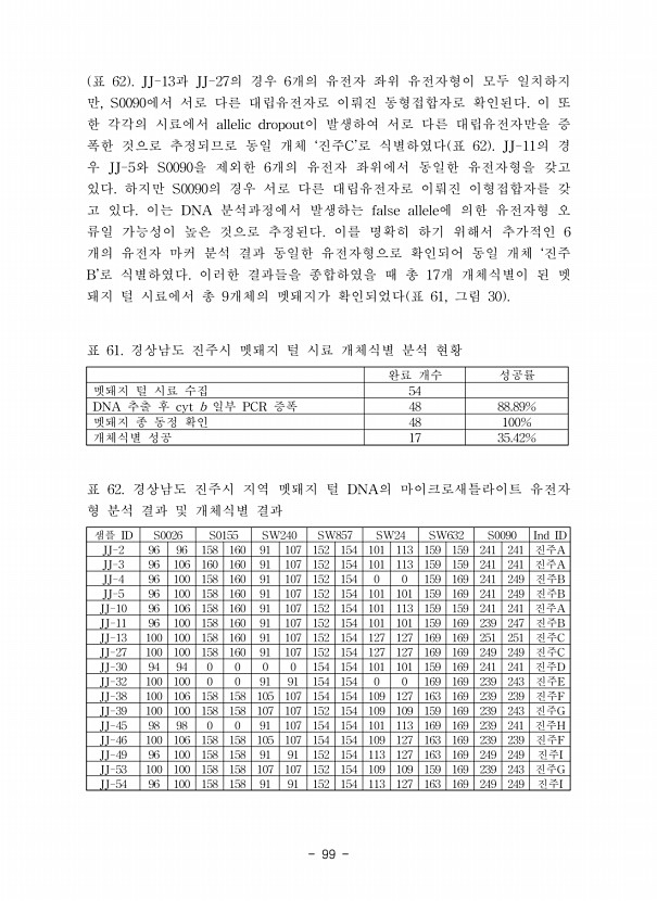 99페이지