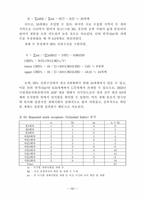 101페이지