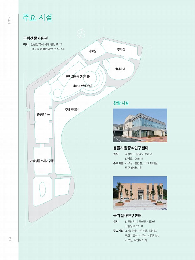 12페이지