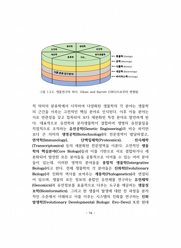 10페이지