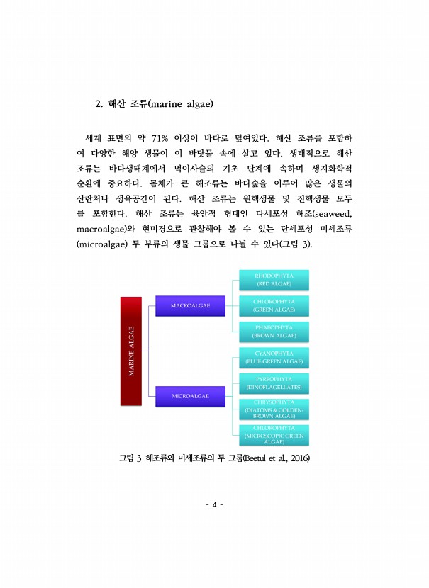 4페이지