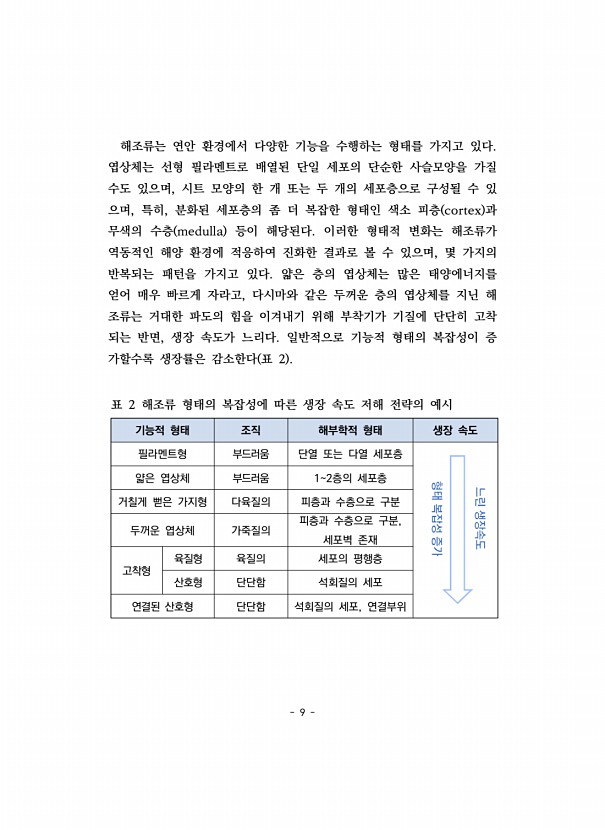 9페이지