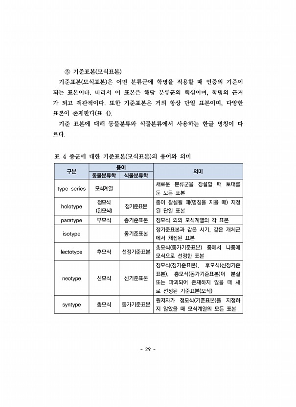 29페이지