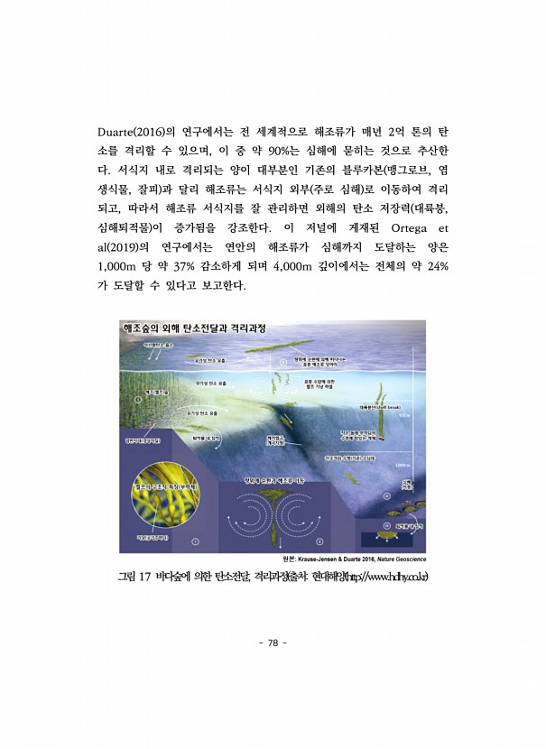 78페이지