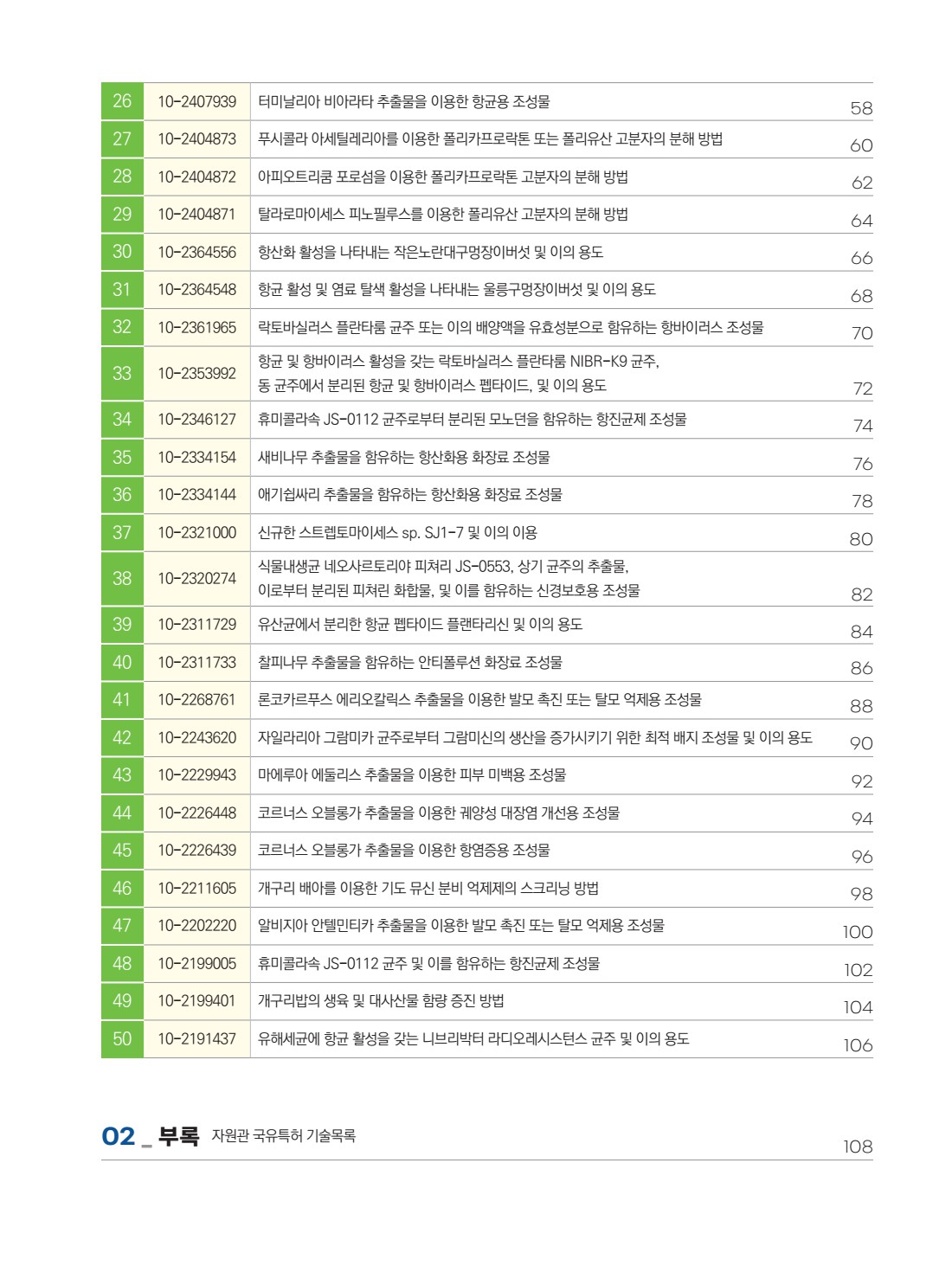 페이지