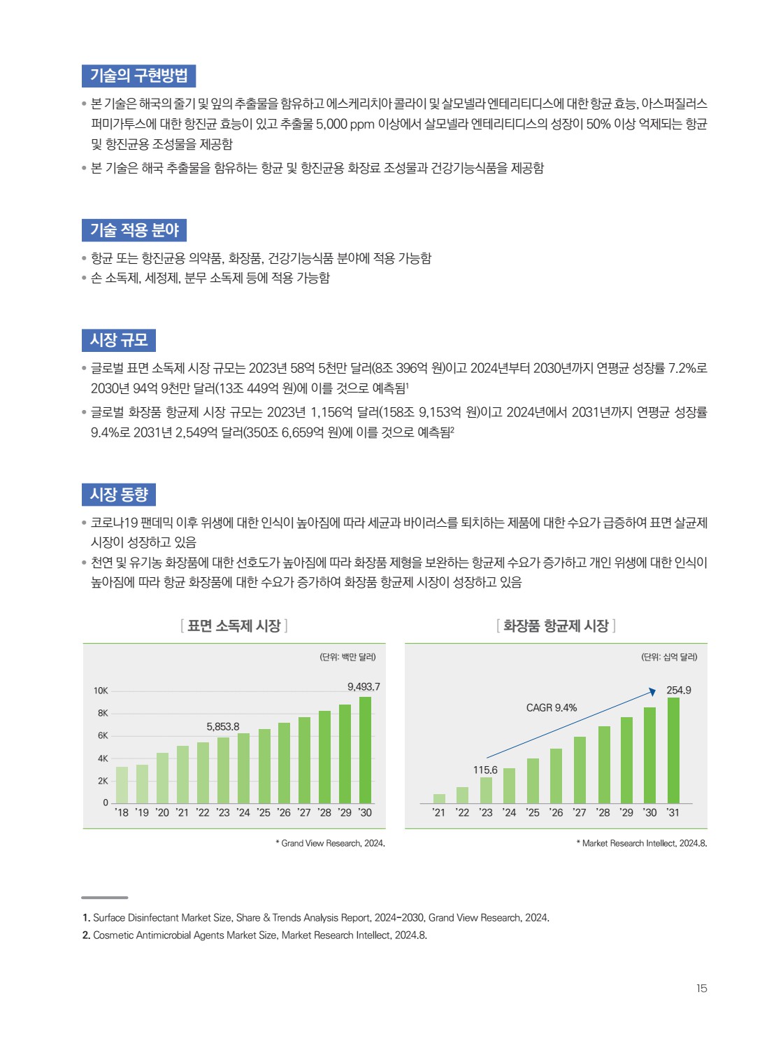 페이지