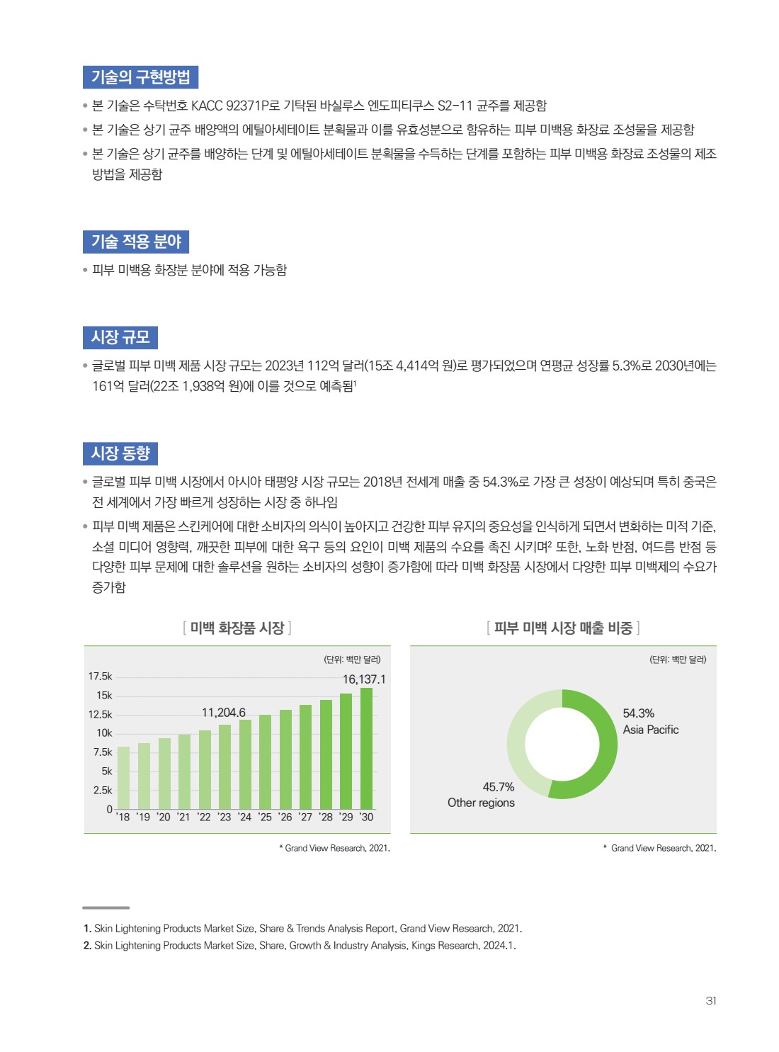 페이지