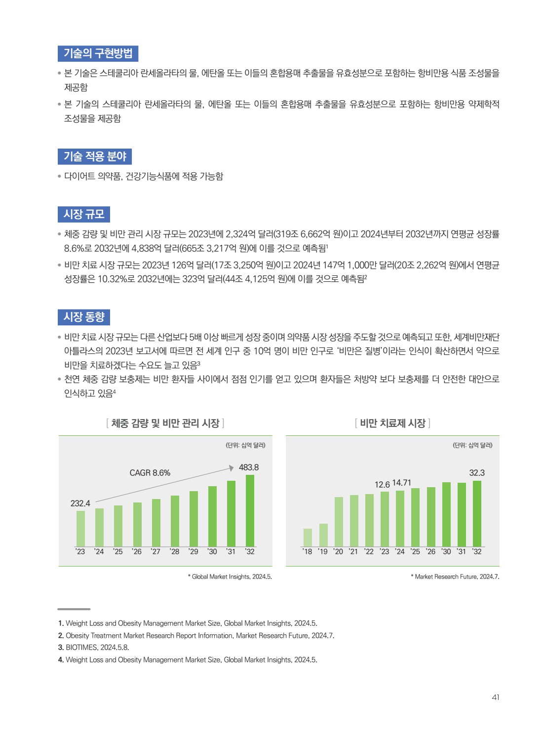 페이지
