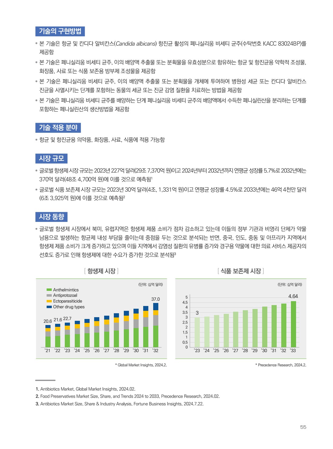 페이지
