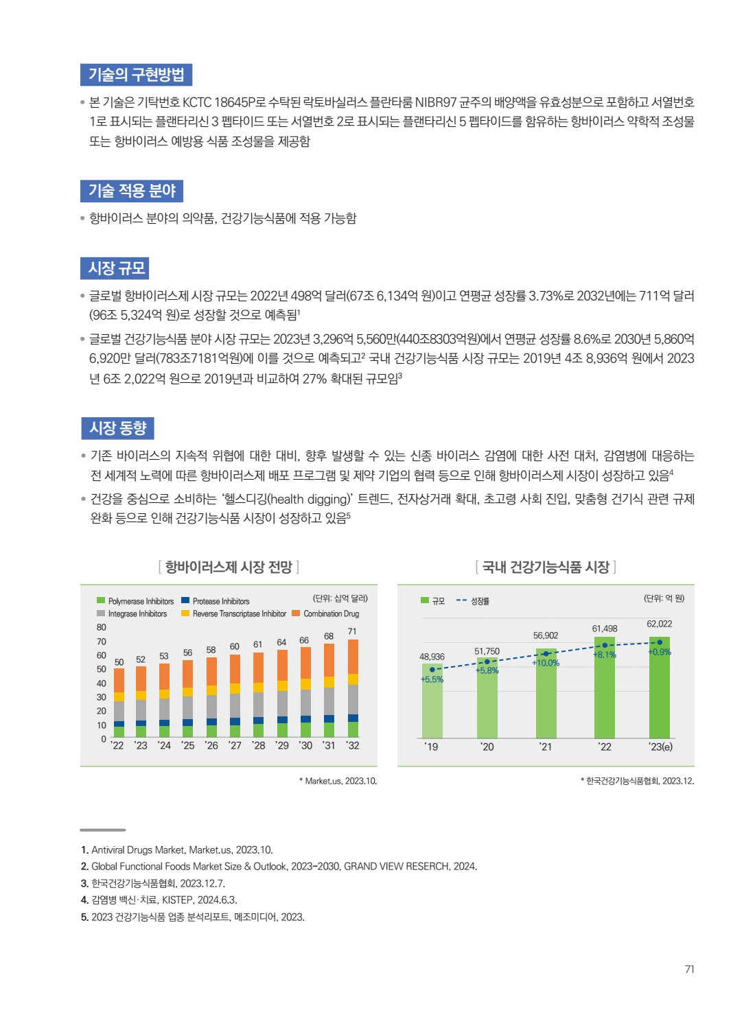 페이지
