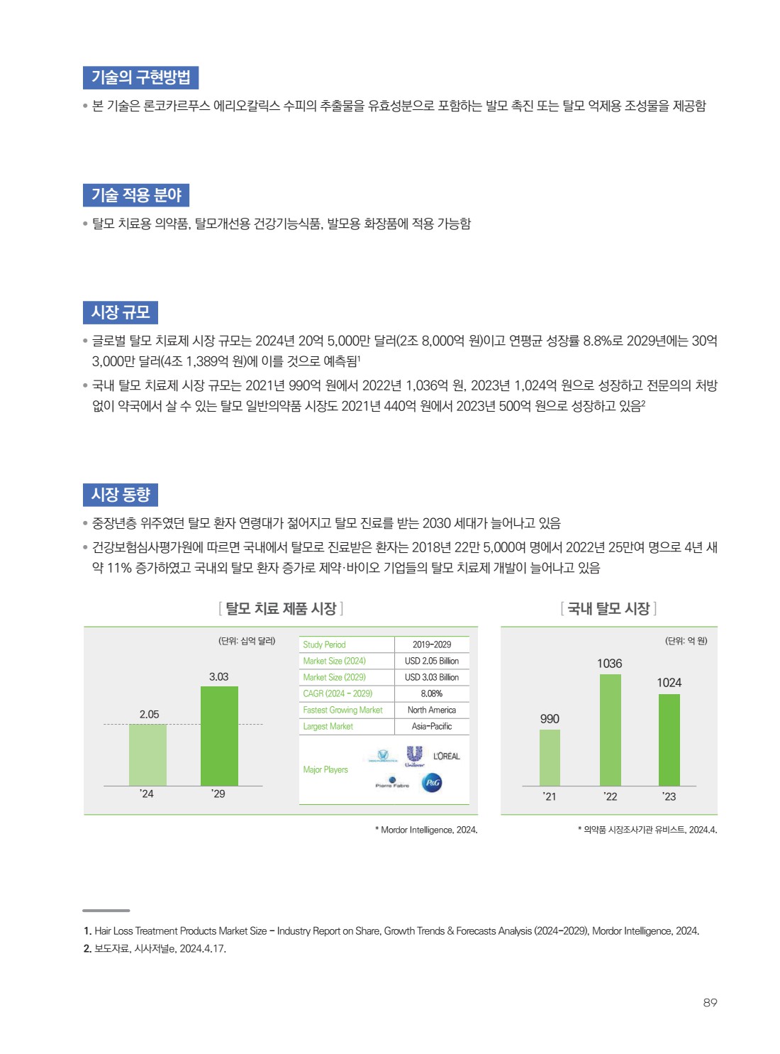 페이지