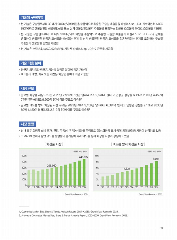 페이지