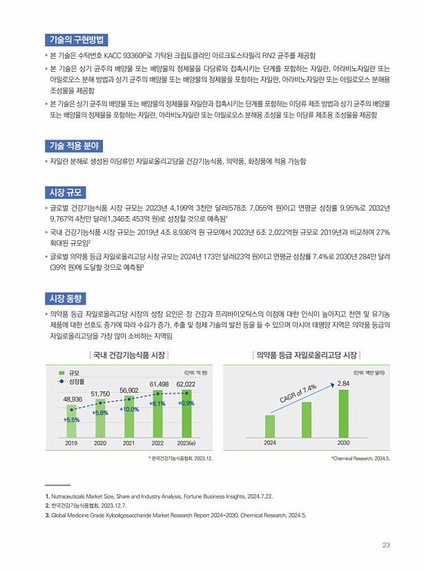 2페이지