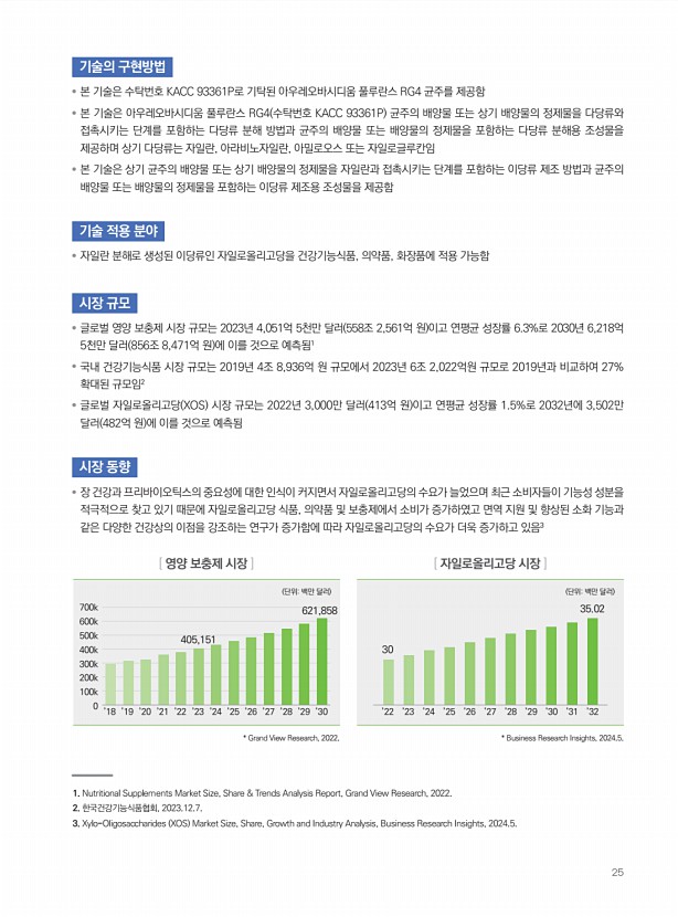 4페이지