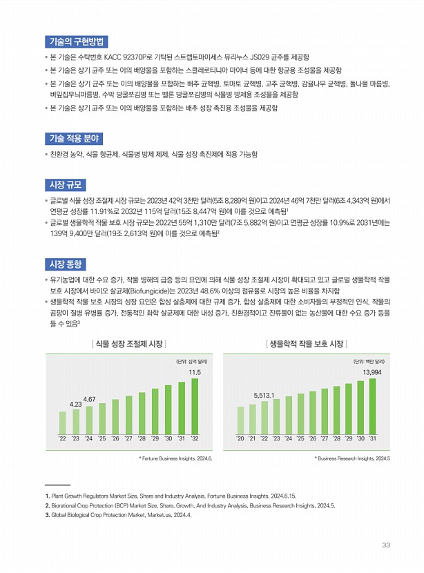 32페이지