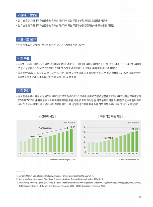 46페이지