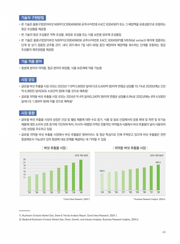 63페이지