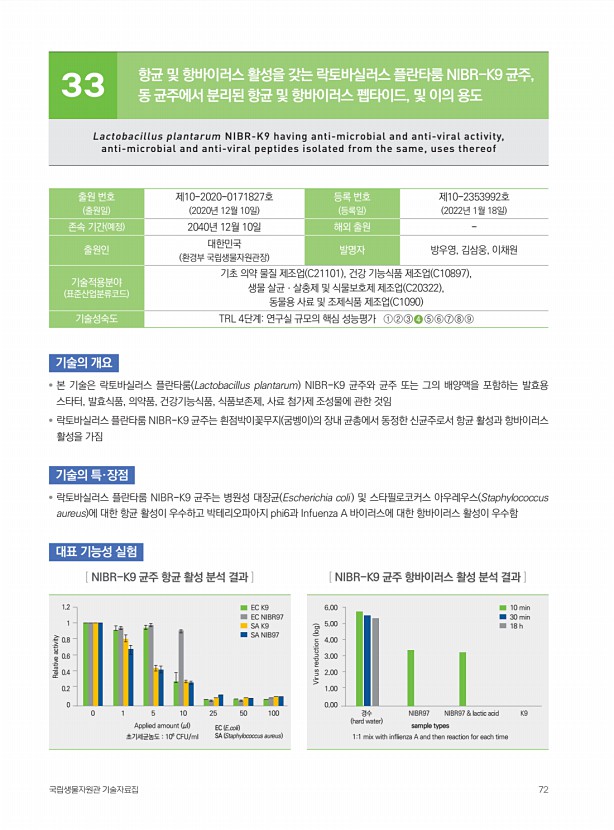 66페이지