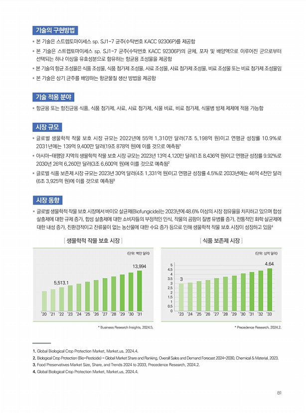 75페이지