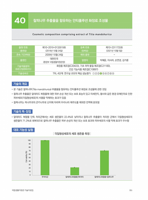 80페이지