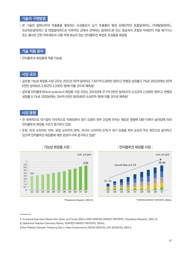81페이지