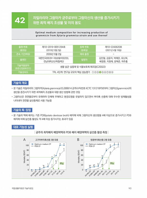 84페이지