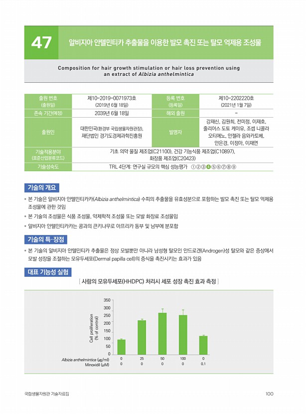 87페이지