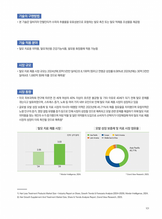 88페이지