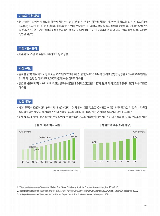 92페이지