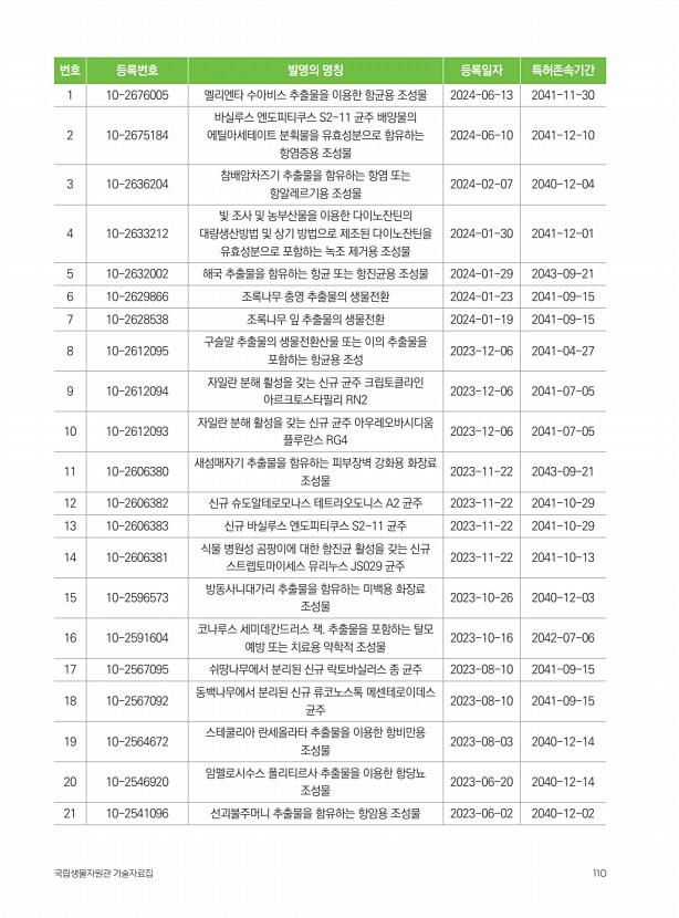 94페이지