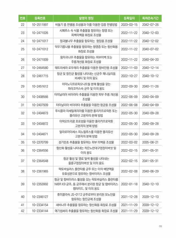 95페이지