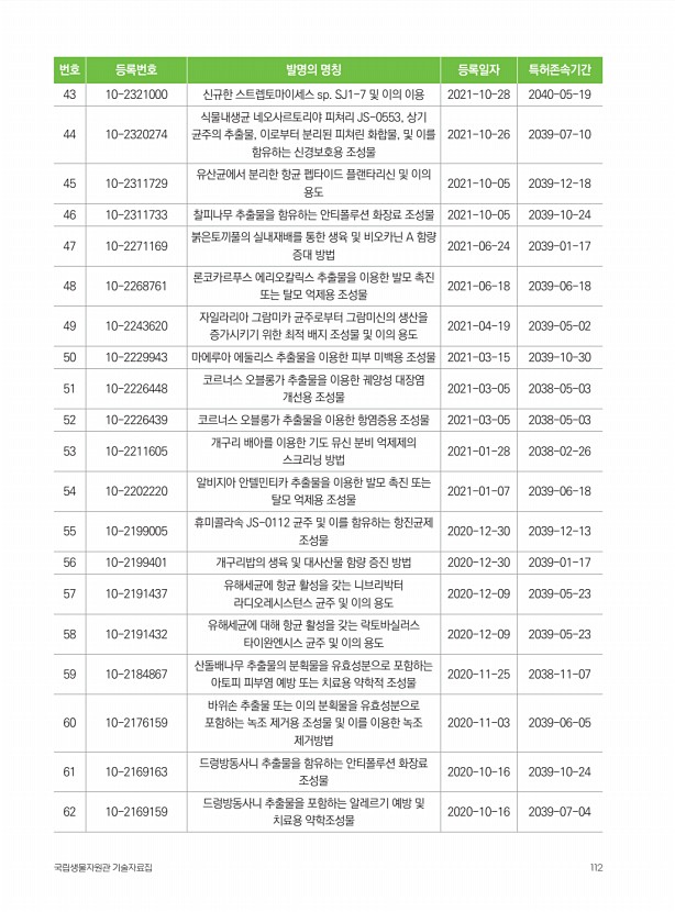 96페이지