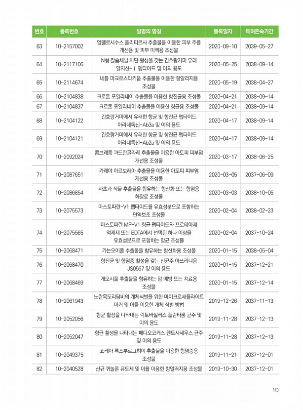 97페이지
