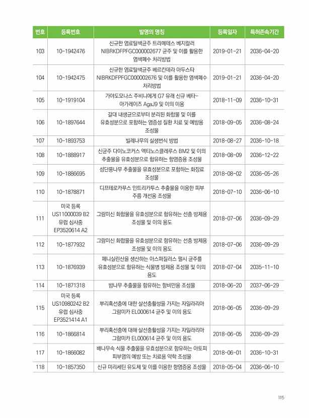 99페이지