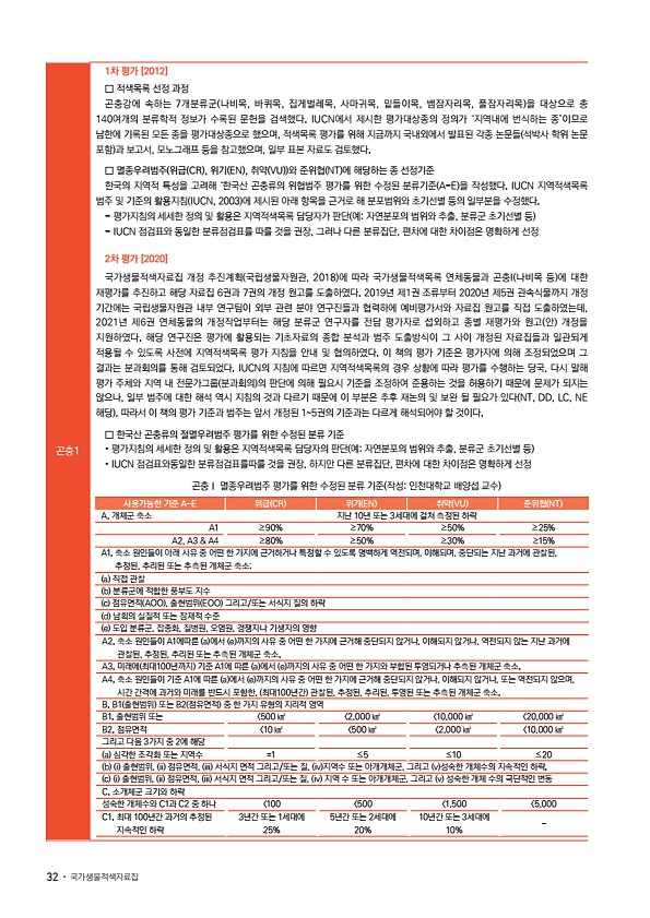 26페이지