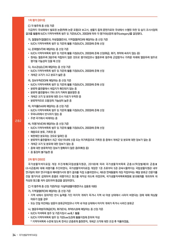 28페이지