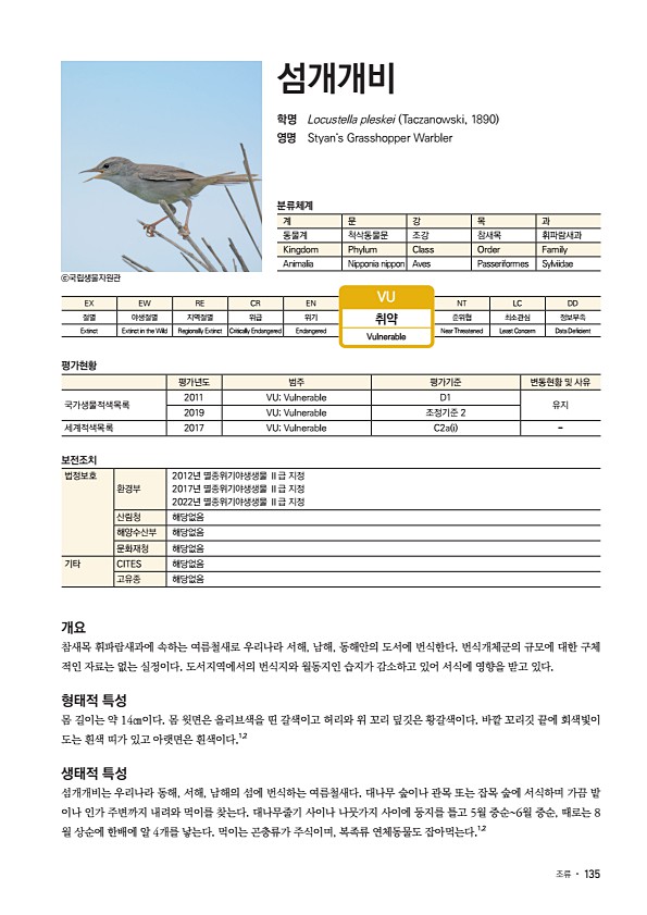 129페이지