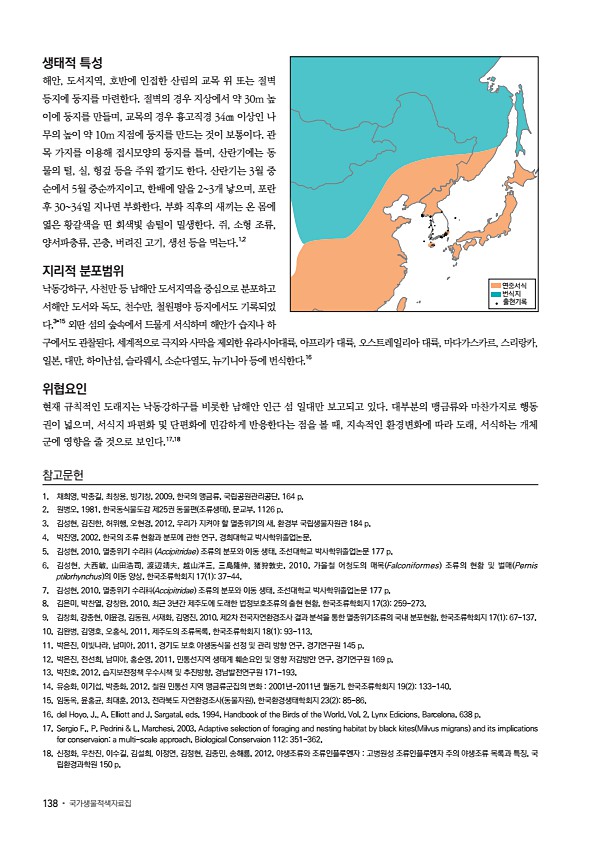 132페이지