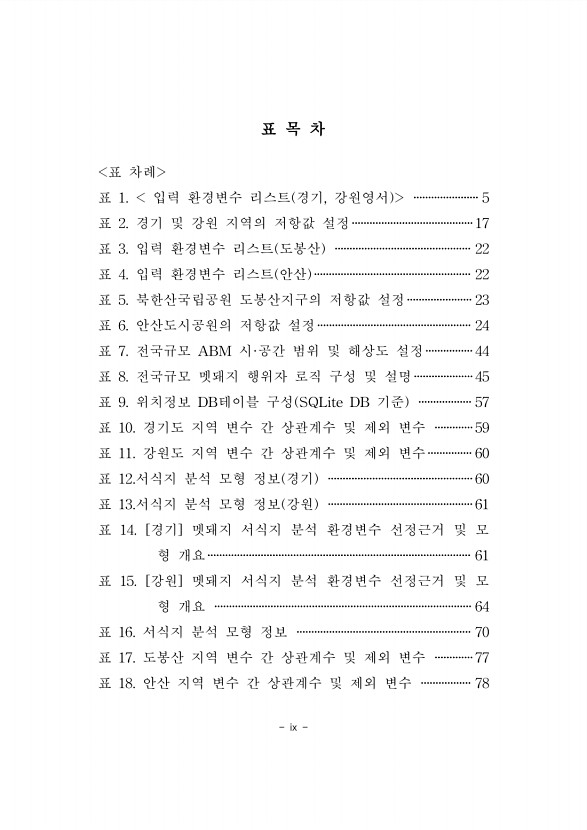페이지
