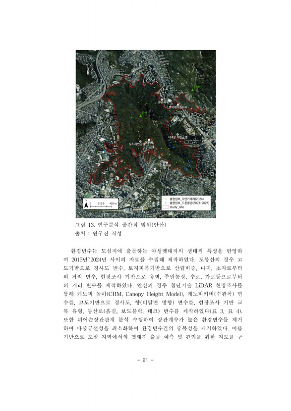 21페이지