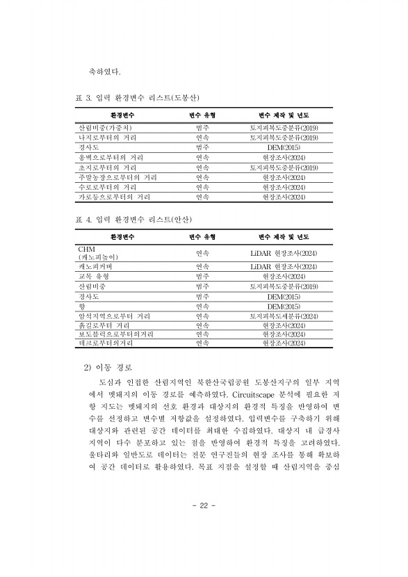 22페이지