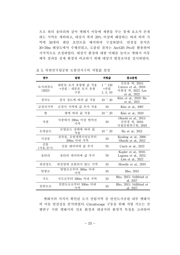 23페이지