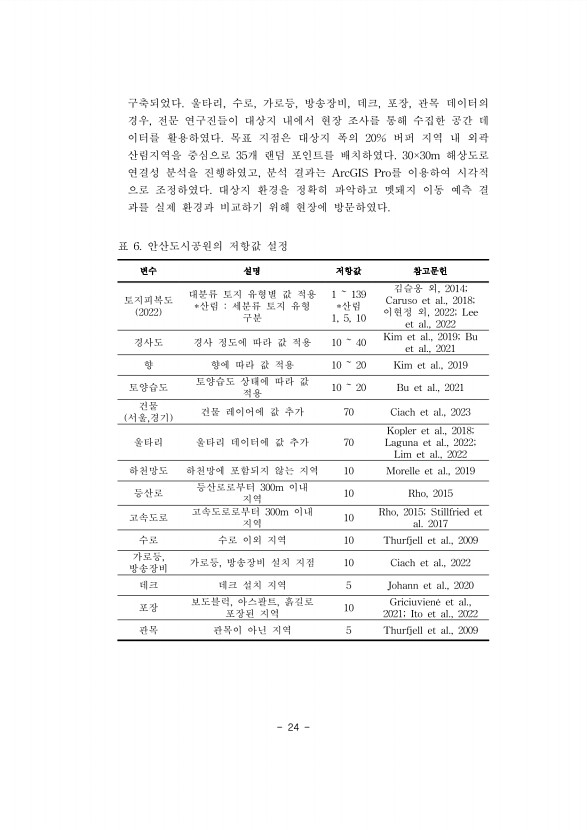 24페이지