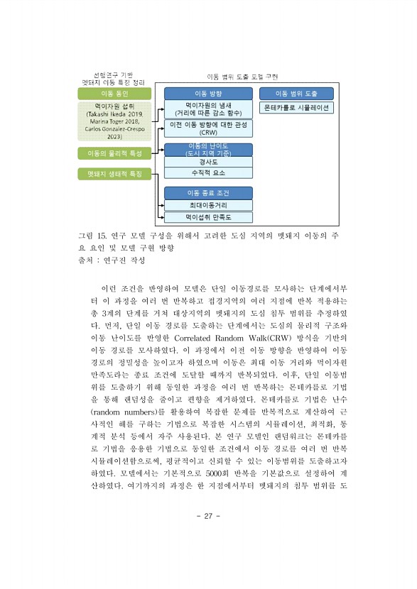27페이지